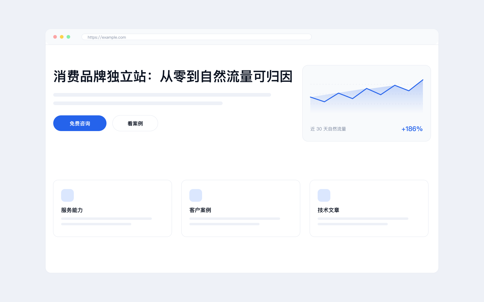 消费品牌独立站：从零到自然流量可归因 界面示意